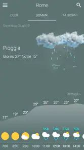 Meteo Italia screenshot