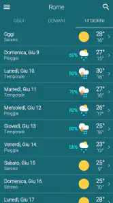 Meteo Italia screenshot