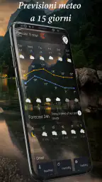 Meteo Italia 6