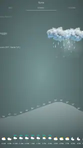 Meteo Italia screenshot