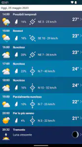 Meteo Italia XL PRO screenshot
