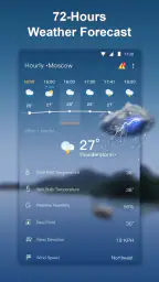 Meteo live - Previsioni meteo 2