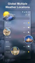 Meteo live - Previsioni meteo 6