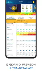 Météo Marine 5