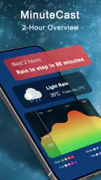 Meteo & radar - Live meteo 5