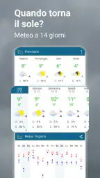 Meteo & Radar - Previsioni 2
