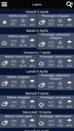 Meteo svizzero 6