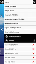 Meteo svizzero 8