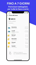 Meteo Trentino 2