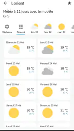 Meteociel, la météo pour tous 3
