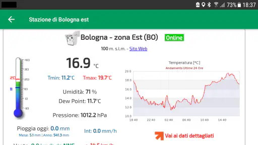 MeteoER 3