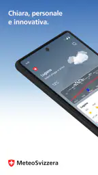 MeteoSwiss 1