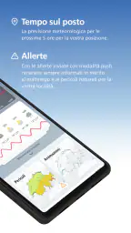 MeteoSwiss 2