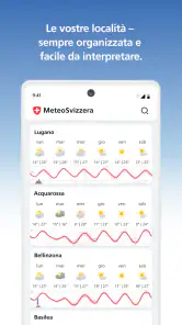 MeteoSwiss screenshot