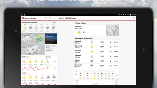 MeteoSwiss 8