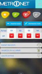 Metronet 1