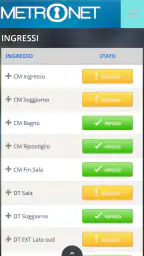 Metronet 4