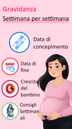 Mia gravidanza per settimana 2