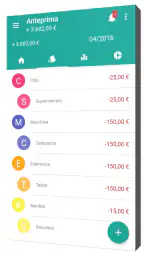 Mie Finanze 2