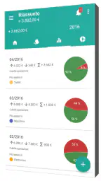 Mie Finanze 4