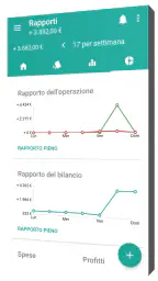Mie Finanze 5