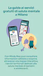 Mindy Map 1