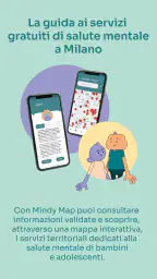 Mindy Map 6