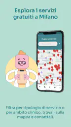 Mindy Map 8