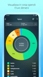 Money Pro: Soldi e Spese 4