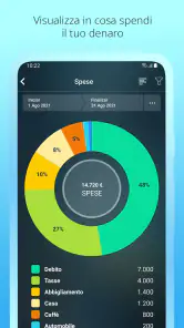 Money Pro: Soldi e Spese screenshot