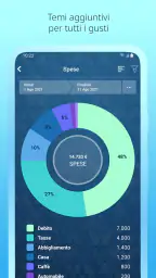 Money Pro: Soldi e Spese 5