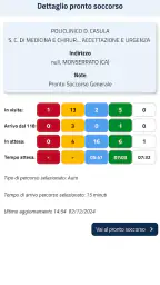 MonitorPS 3