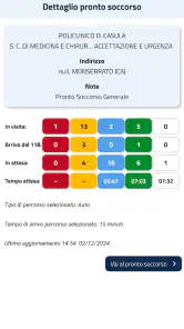 MonitorPS screenshot