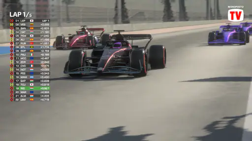 Monoposto 5