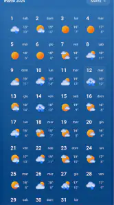 MSN Meteo - Previsioni e mappe screenshot
