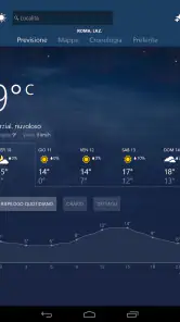 MSN Meteo - Previsioni e mappe screenshot