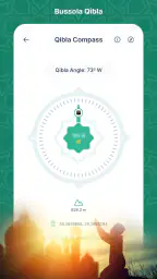 Musulmano: Preghiera, Qibla 4