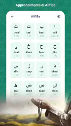 Musulmano: Preghiera, Qibla 5