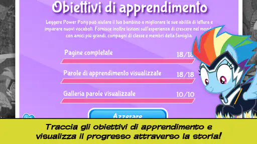 My Little Pony: Potere Pony 4