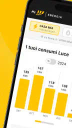 MyFastweb Energia 1