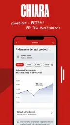 MyGenerali 4