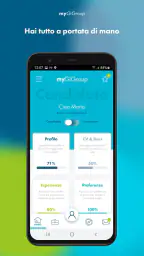 myGiGroup 2