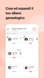 MyHeritage: albero e DNA 1