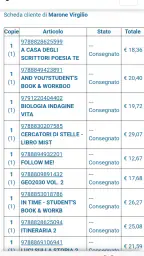 MyLibroScolastico 3