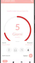 MyRing - Anello contraccettivo 5