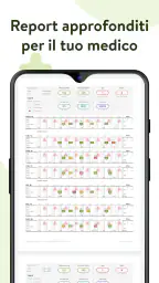 mySugr - Diario Per Il Diabete 5