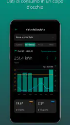 myVAILLANT 5