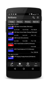 NetDania Stock & Forex Trader screenshot