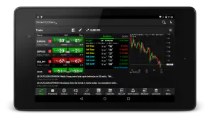NetDania Stock & Forex Trader screenshot