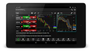 NetDania Stock & Forex Trader screenshot